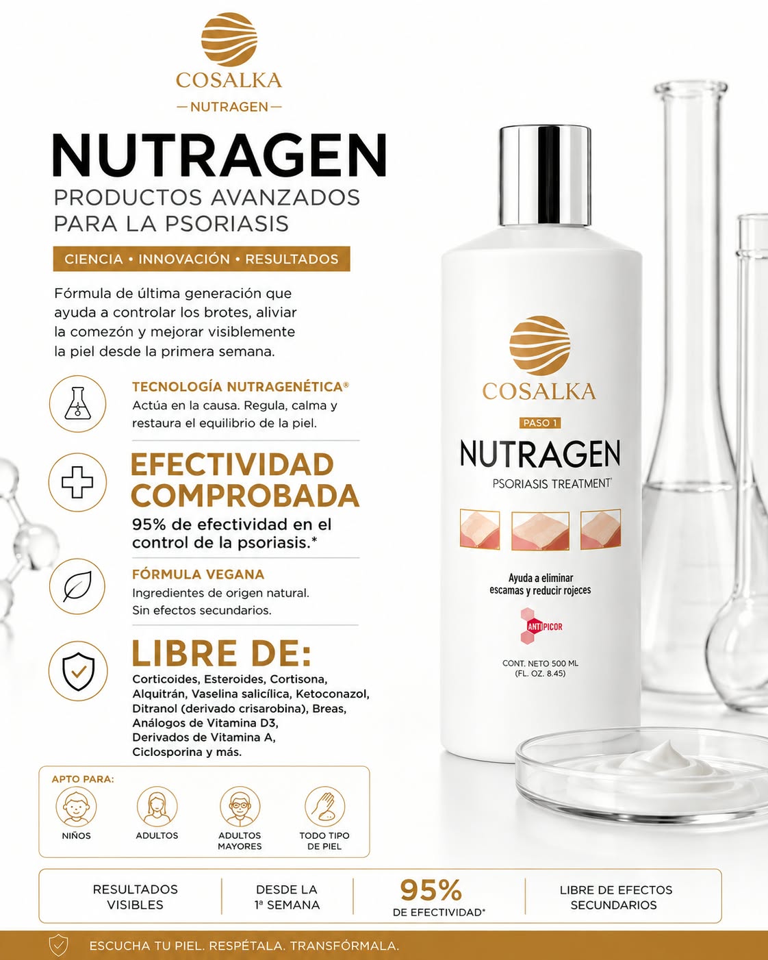 Paquete Nutragen Doble Acción