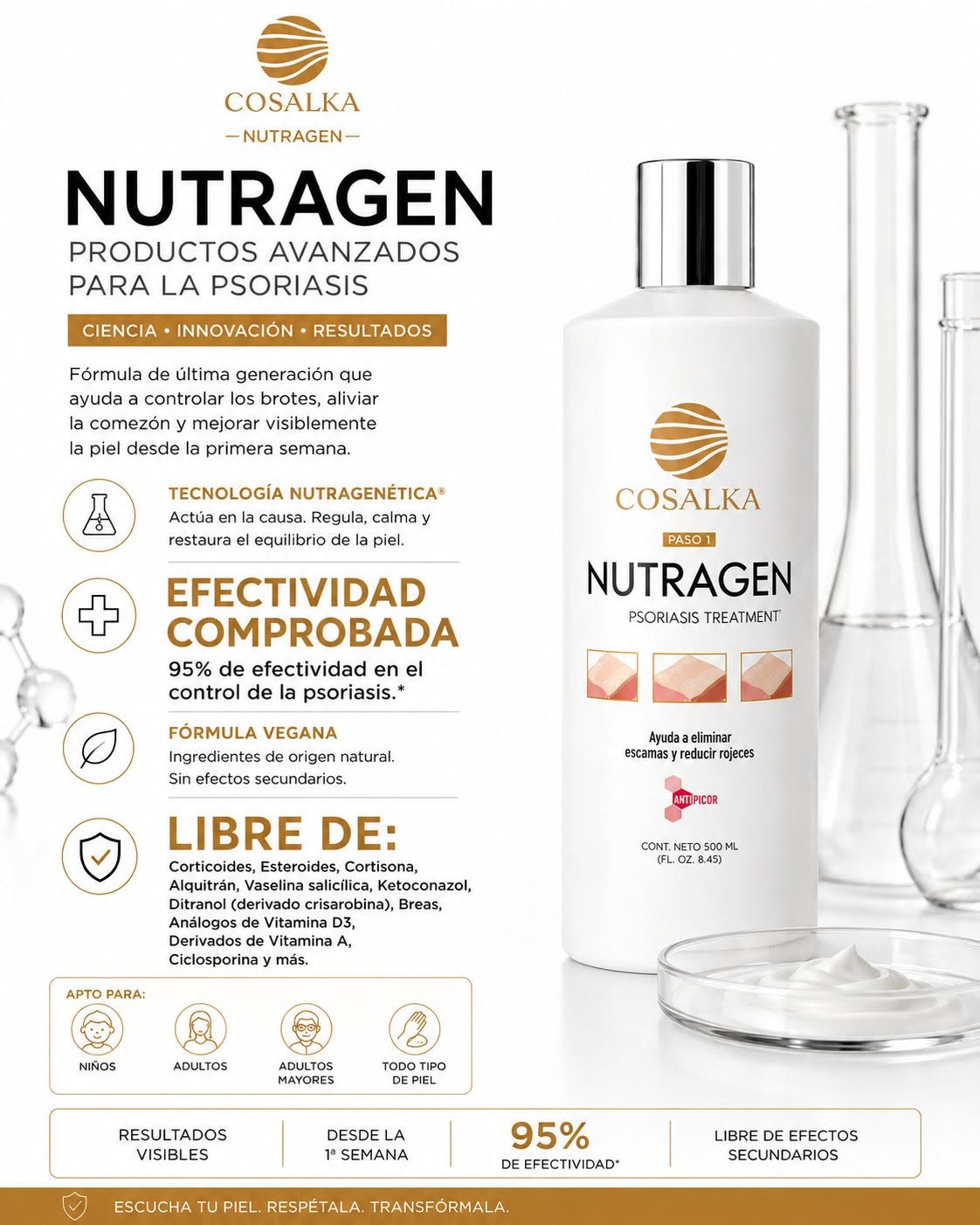 Nutragen Paso 1 — productos avanzados para la psoriasis